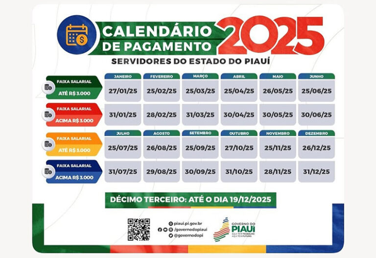 Governo do Piauí divulga tabela de pagamento 2025 | SINDIFAZ