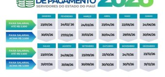 Governo divulga tabela de pagamento dos servidores para 2026